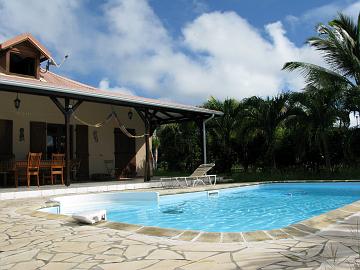 At the Pool